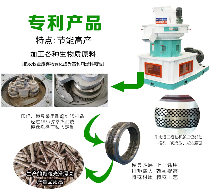 生物质颗；；；计