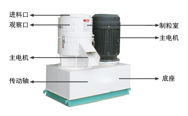 颗粒；；；峁故疽馔