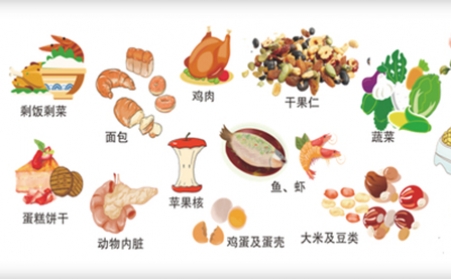 我国明确对非住民厨余垃圾处置惩罚按“爆发者付费”原则计量收费,你的垃圾怎么办？？？？？？垃圾生物质颗粒唬；；；；；；锬憬饩